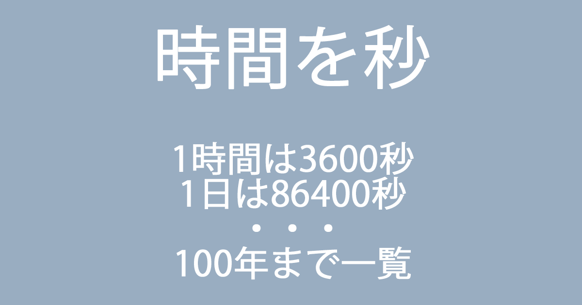 【感謝価格】 86400秒をすっきり一覧☆時間を秒にした一覧表☆1日は86400秒 絵画
